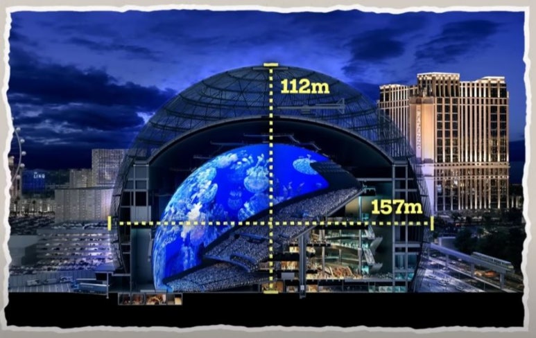 [라스베가스 여행 한인민박 정보] 드뎌!! MSG 스피어(Sphere) 오픈~~